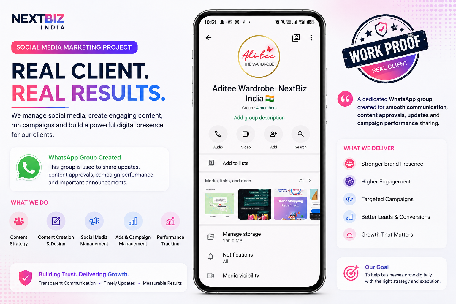 Aditee Wardrobe - Social Media Marketing and Digital Marketing
